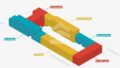 3D-Ansicht